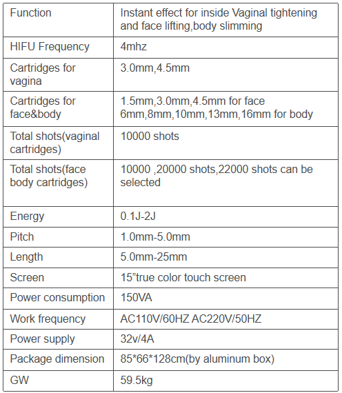 2 in 1 vaginal hifu parameter information